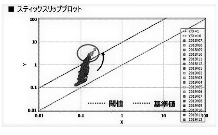 valve-kiji-measuring-technology-202201_image10