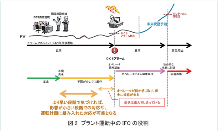 valve-kiji-news-keiso202109_image02-plant