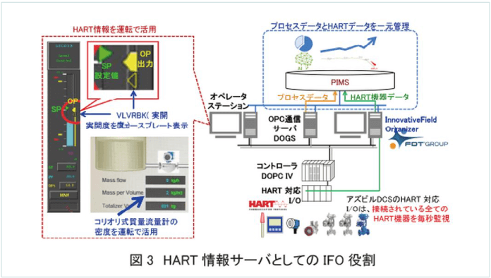 valve-kiji-news-keiso202109_image03-hart