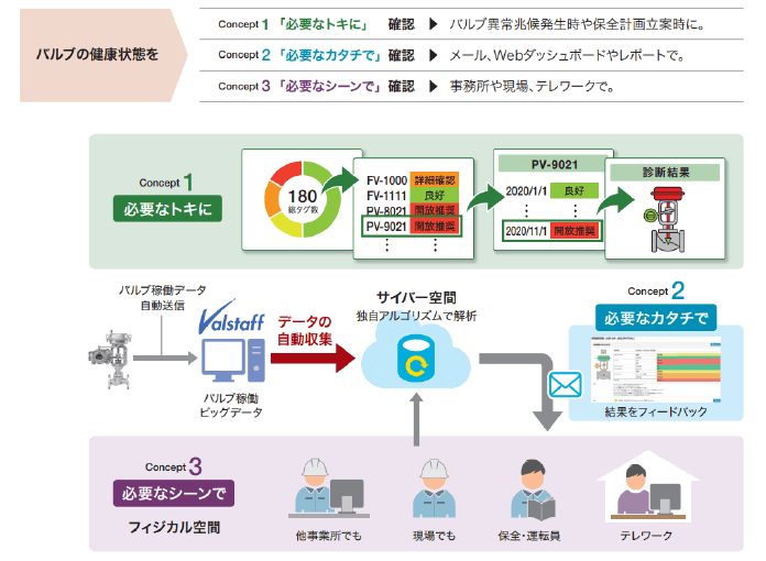 valve-kiji-news-piping-engineering-202210_image01