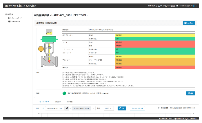 valve-kiji-news-piping-engineering-202210_image05