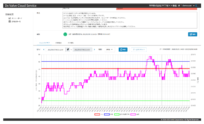 valve-kiji-news-piping-engineering-202210_image07