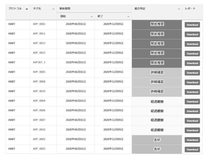 valve-kiji-piping-engineering_image05