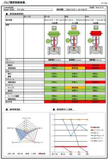 valve-summary_valvediagnosisservice-health01