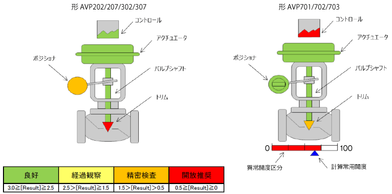 valve-types_valve-picture_x200