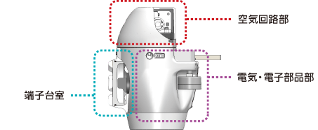 valves-parts_isolating-structure-for-electrical-electronic-parts