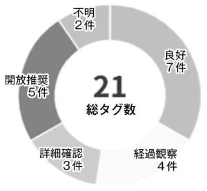 valve-kiji-piping-engineering_image03