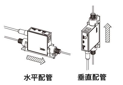 小型・軽量、取付け簡単