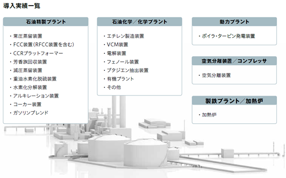 SORTiA-MPC_10