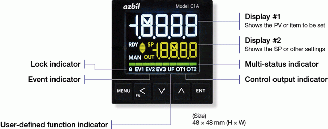 C1A_display