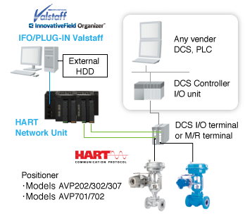 valve-summary-e_tool-diagram