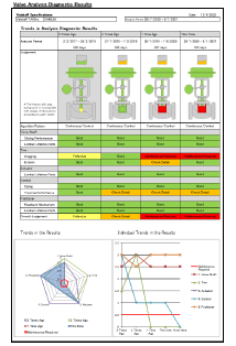 valve-summary-e_valvediagnosisservice-health01