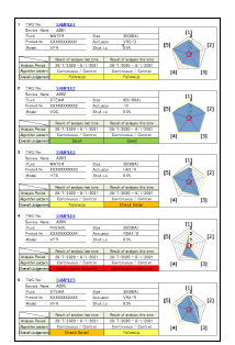 valve-summary-e_valvediagnosisservice-health03