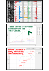 valve-summary-e_valvediagnosisservice-valstaff-operation