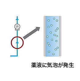 過酸化水素水のお悩み